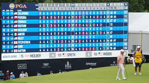 travelers championship leader board|Travelers Championship leaderboard, live results, Golf PGA Tour ...